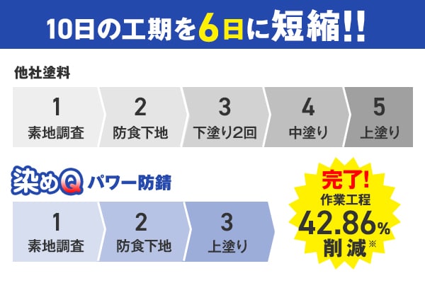 somayq rust sugoi image02