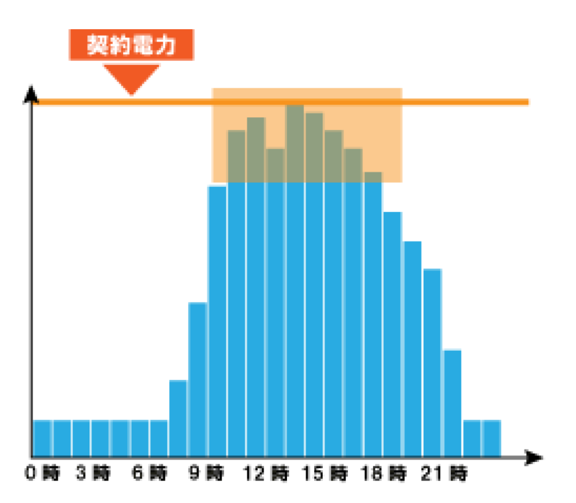 50927267f66af739b6dac14bb3fd90ad