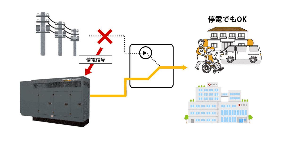 97778d0c9eb366140256739e59a0fa52