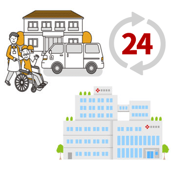 be6a22bd4a904e468300f2051179ca