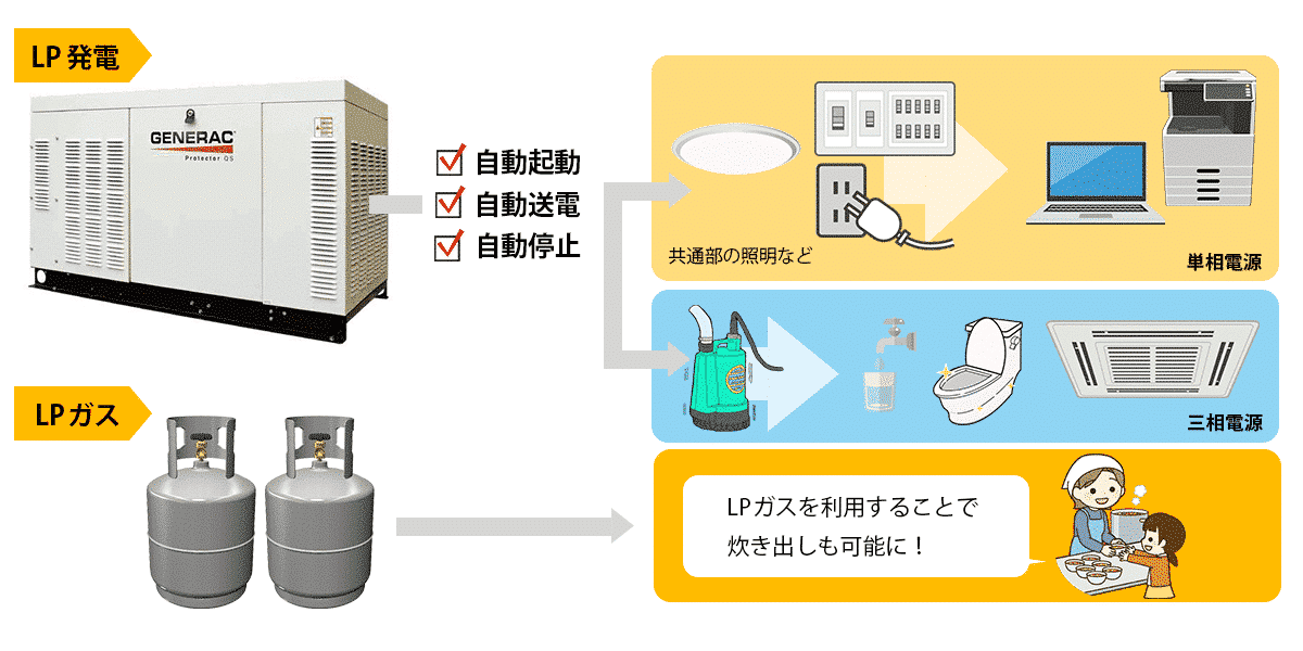 f427228b149b4c126adfee0e2f151de6