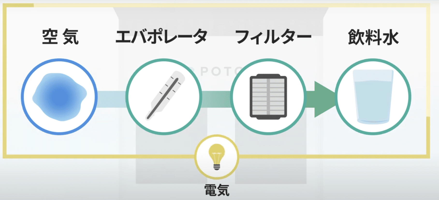 84e5ac0e2f4aed6d31d824dea1960671